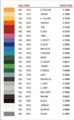 Pink 450 Denier PVC Tarpaulin - Image 2