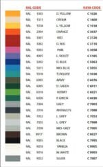 Gray 450 Denier PVC Tarpaulin - Image 2